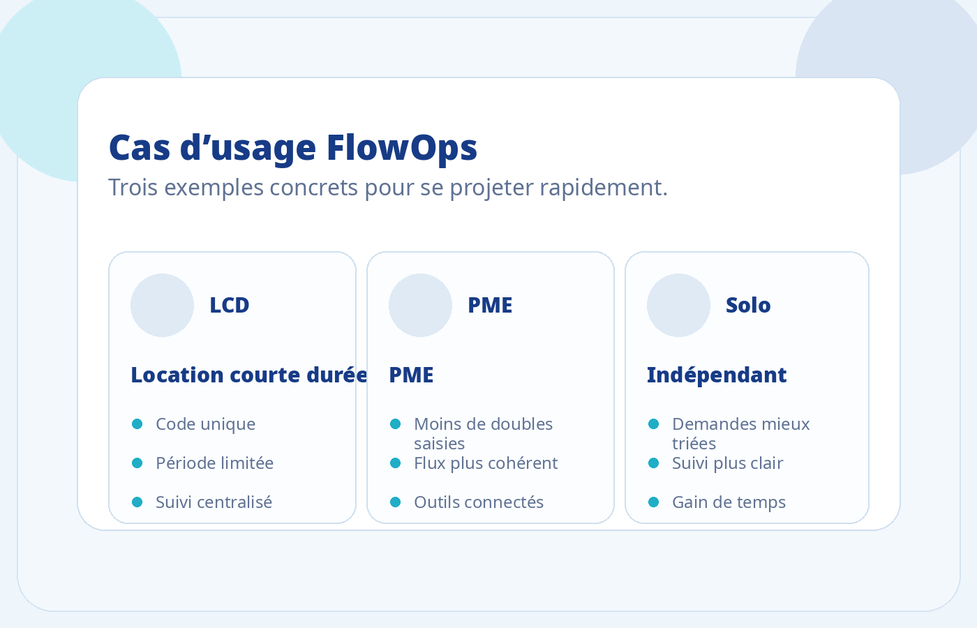 Trois cas d’usage FlowOps : location courte durée, PME et indépendant.